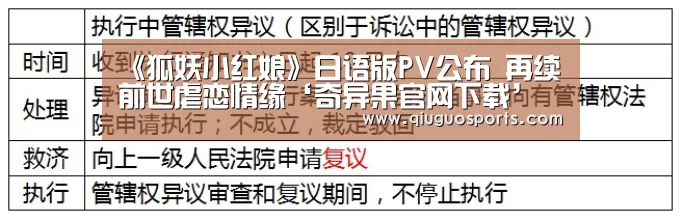《狐妖小红娘》日语版PV公布 再续前世虐恋情缘‘奇异果官网下载’(图1) 奇异果官网下载直播
