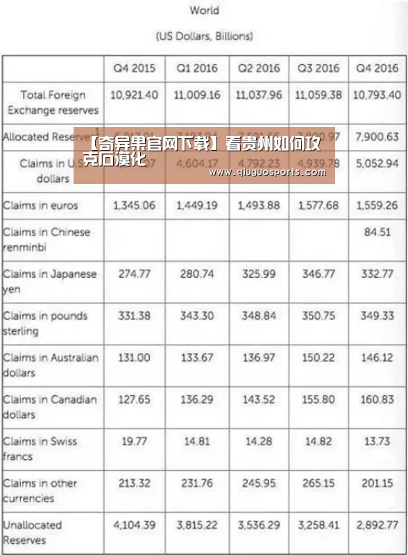 【奇异果官网下载】看贵州如何攻克石漠化(图2) 奇异果电脑版